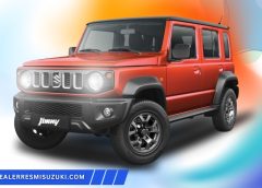 Suzuki Jimny OTR Jakarta